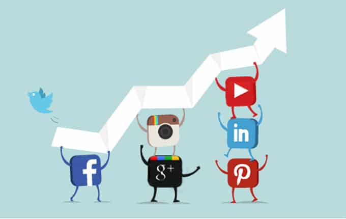 How To Optimize Your Social Media Marketing Strategy