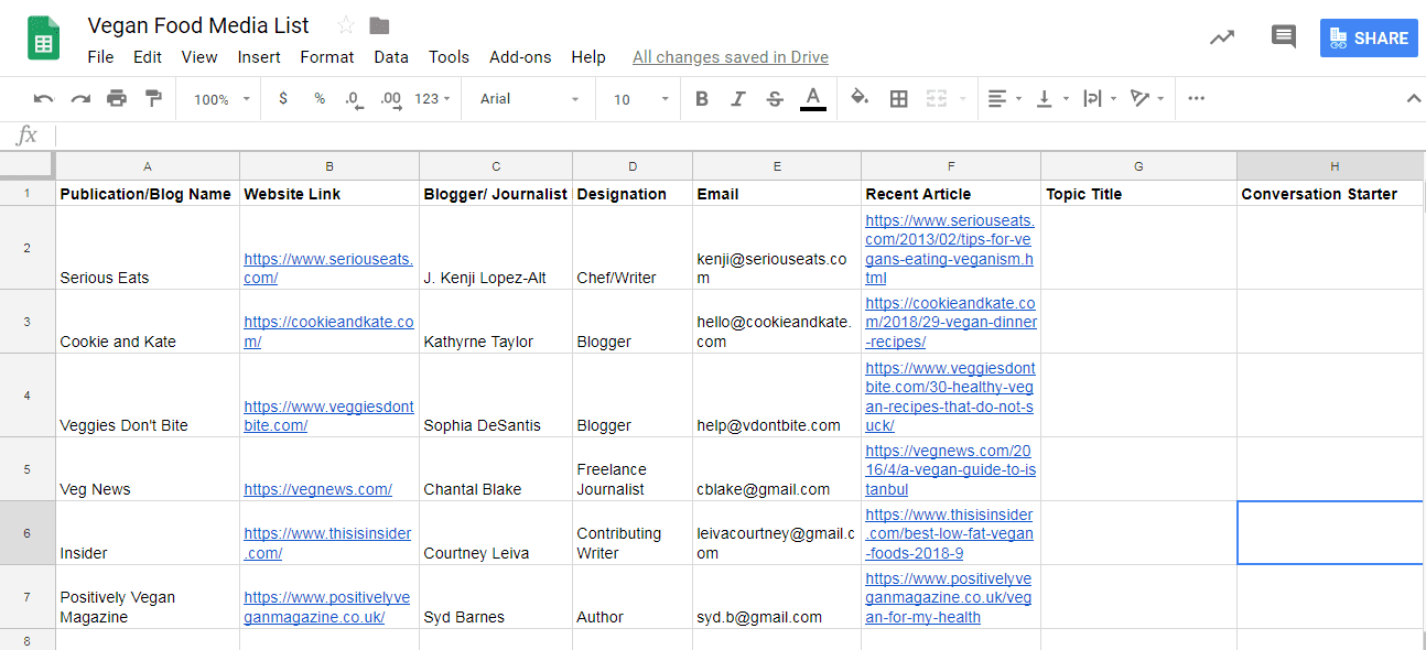 Create Your Media List in 4 Easy Steps! Newswire