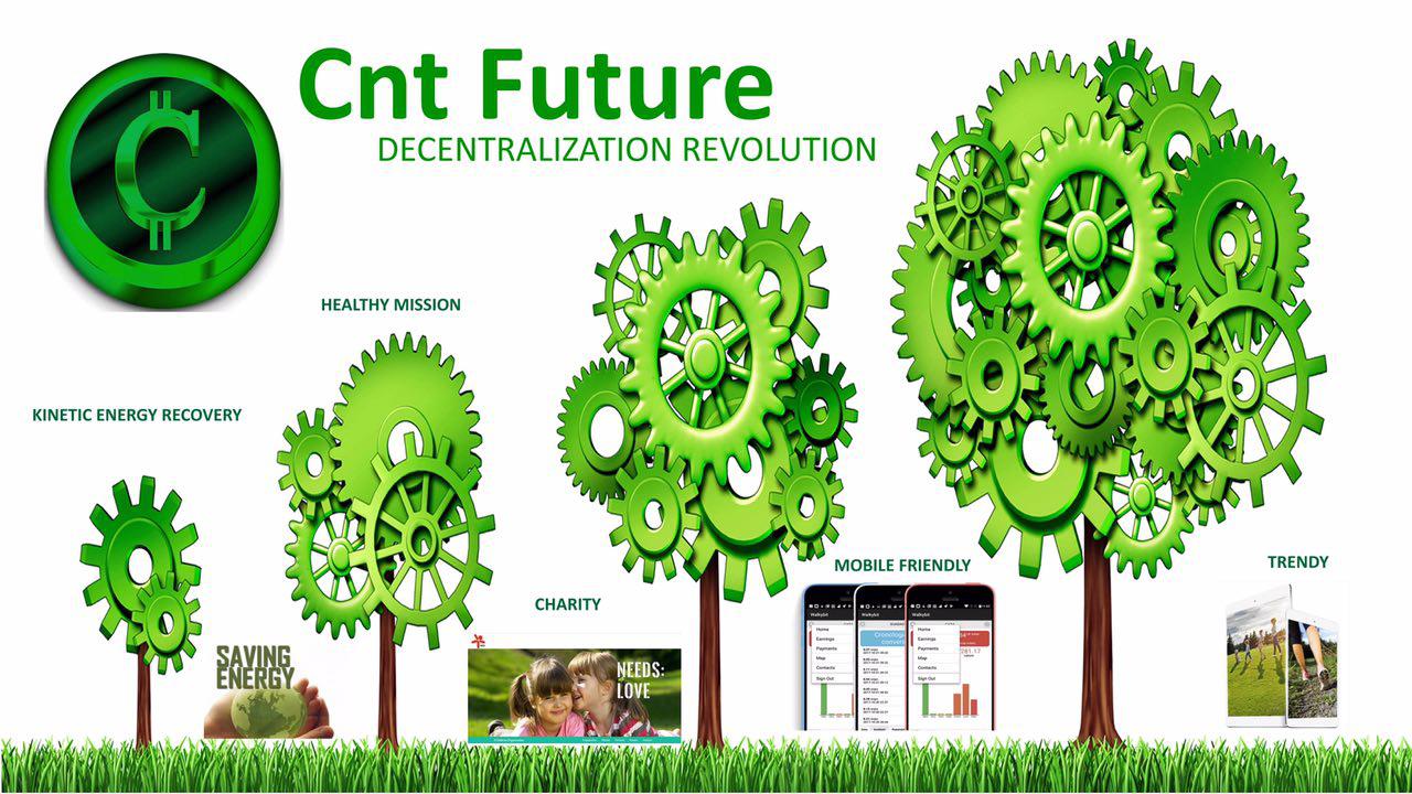 CNT Future Will Fight Centralized Mining, and Offer a Greener, More Charitable  Cryptocurrency Option
