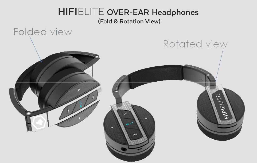 Introducing the World's Best Bluetooth Headphone Value, the HIFI ELITE