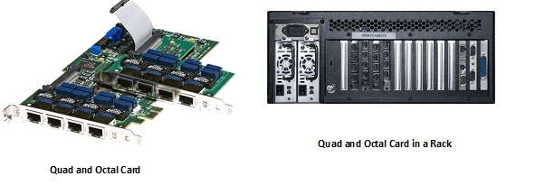 Dialogic D/240JCT-T1 Card Drivers List