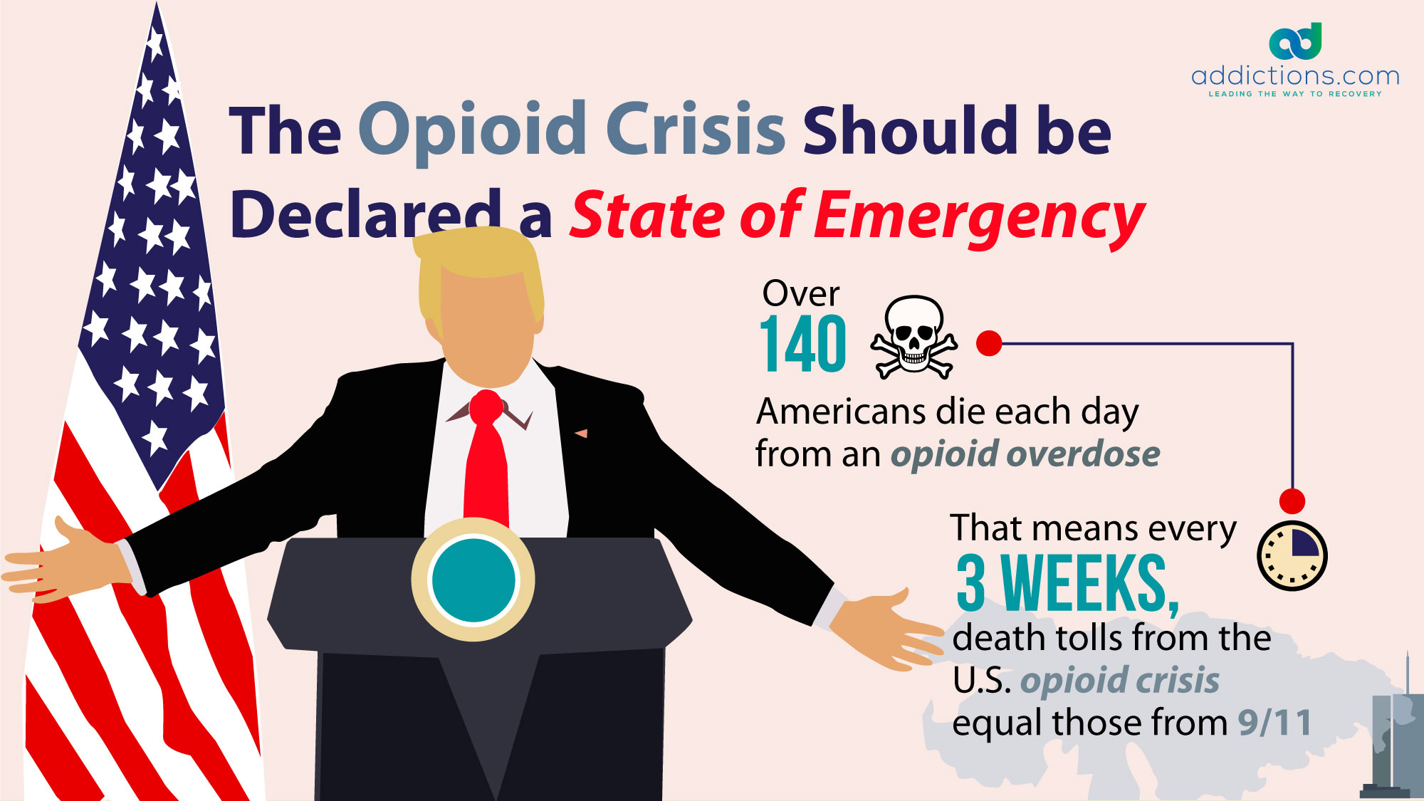 Infographic: President Trump declared the U.S. opioid epidemic a public health emergency