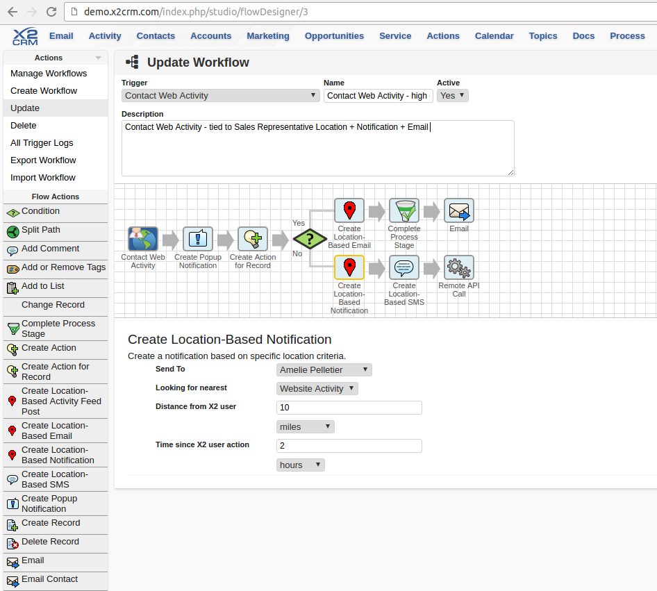Forex crm open source