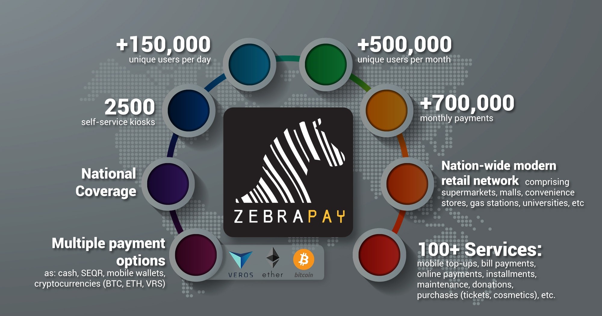 Bitcoin Zebrapay !   Youtube Bitcoin 888 Youtube - 