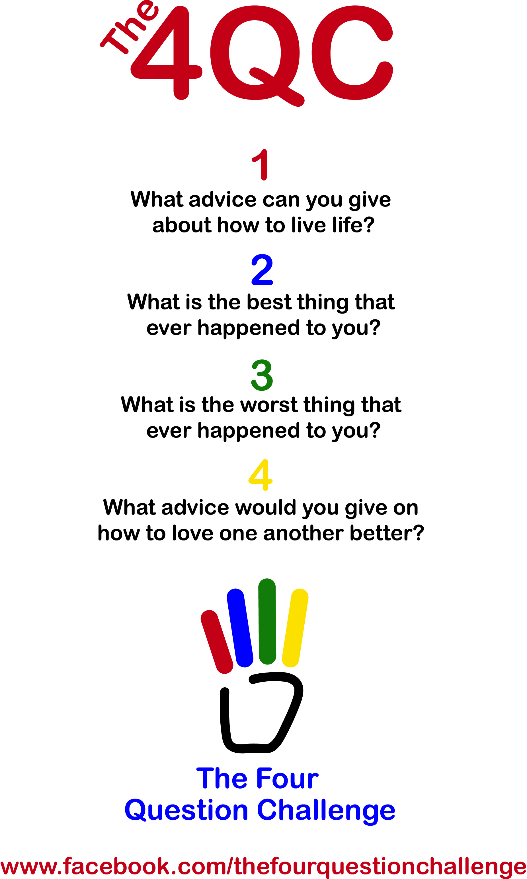 The Bigheap: The Ultimate Faqs - i5qifx0