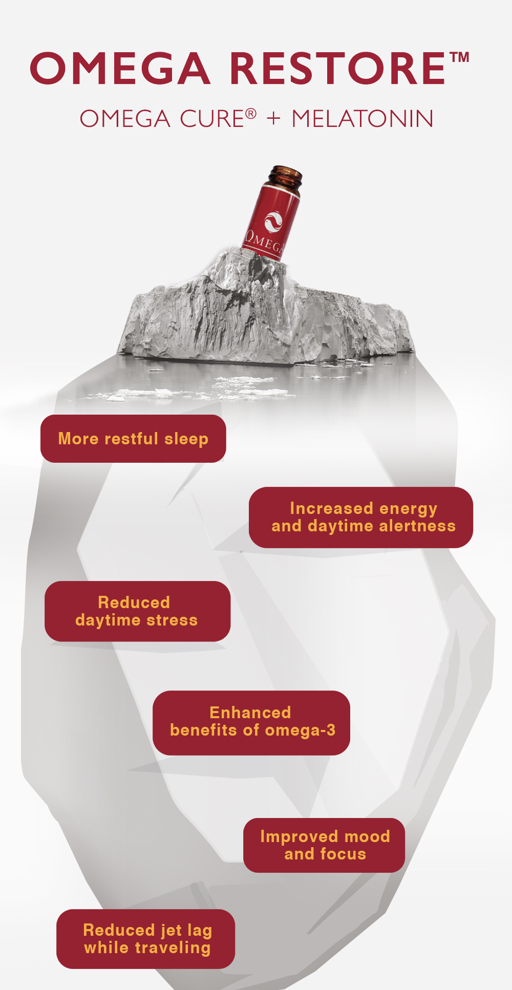 Omega3 Innovations Launches Combination of Fresh Omega3 With Melatonin