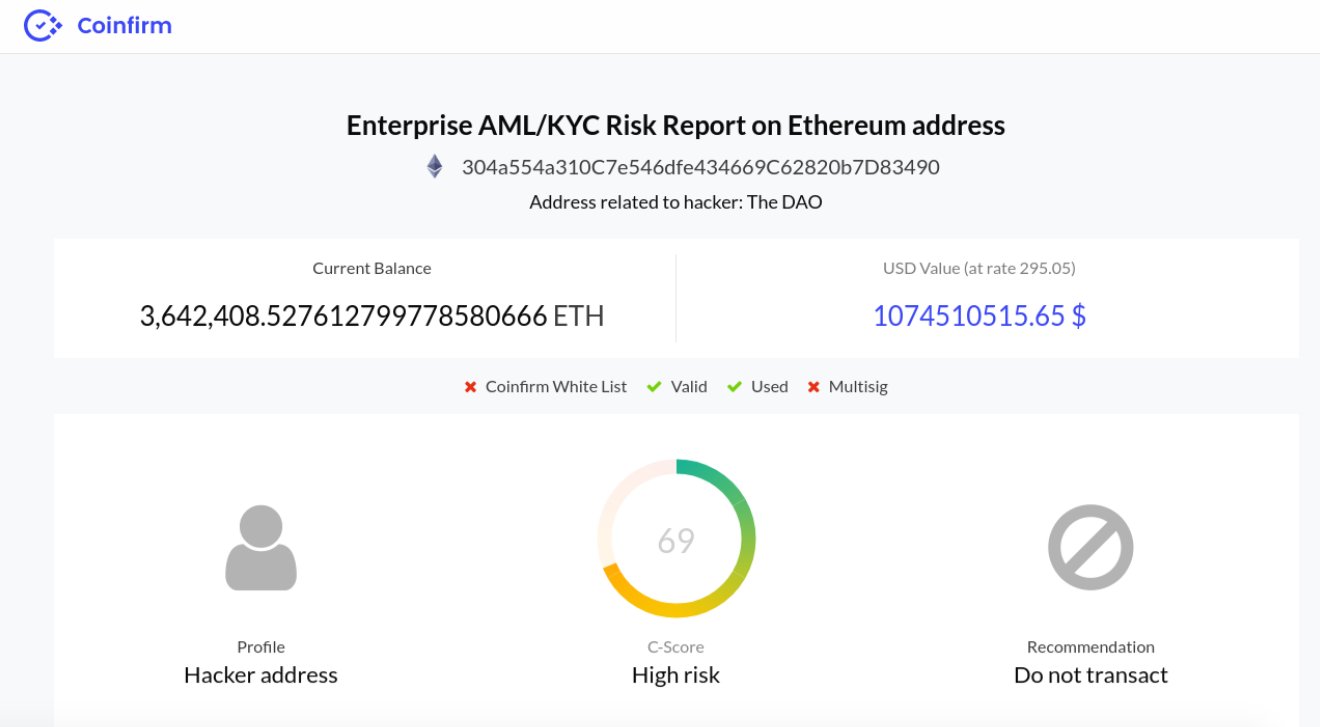 bitcoin gold mining gtx 1070