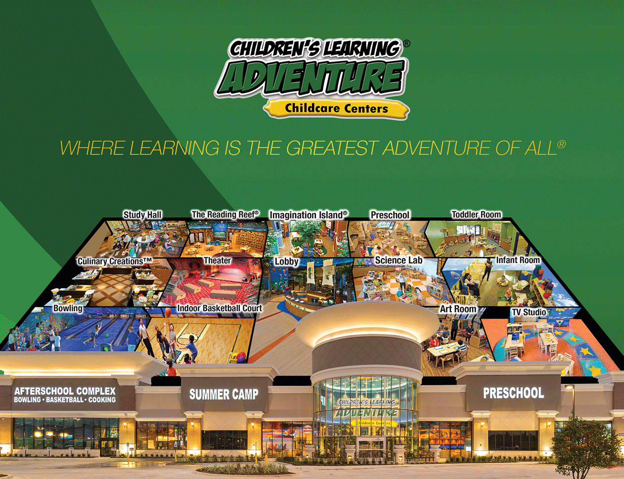 Preschool Curriculum at Children's Learning Adventure