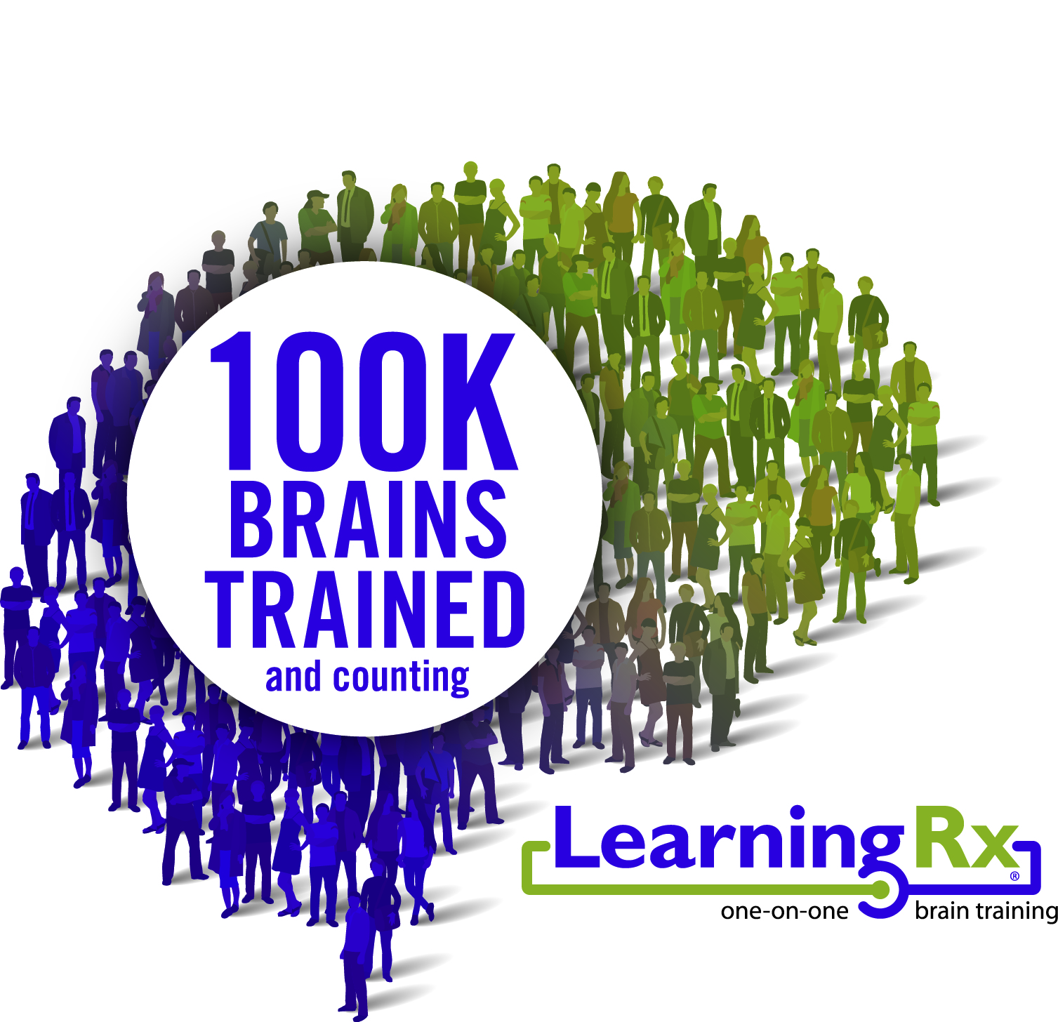 Learningrx Launches 100k Giveaway And Celebration During Learning