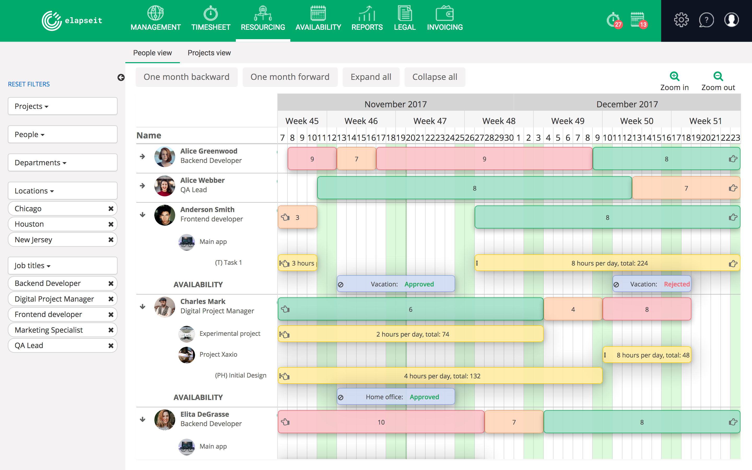 it project planning tools